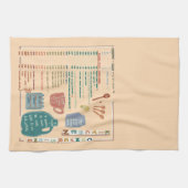 Linge De Cuisine Tableau de référence des mesures de cuisine (Horizontal)