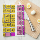 Linge De Cuisine Tableau des éléments périodique (Quart Plié)