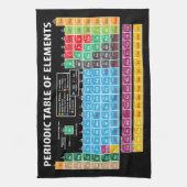 Linge De Cuisine Tableau des éléments périodique (Vertical)