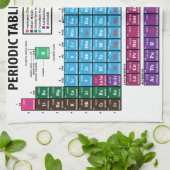 Linge De Cuisine Tableau des éléments périodique (Plié)