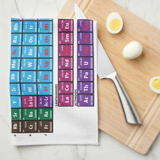 Linge De Cuisine Tableau des éléments périodique (Quart Plié)