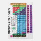 Linge De Cuisine Tableau des éléments périodique (Vertical)