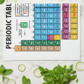 Linge De Cuisine Tableau des éléments périodique (Plié)