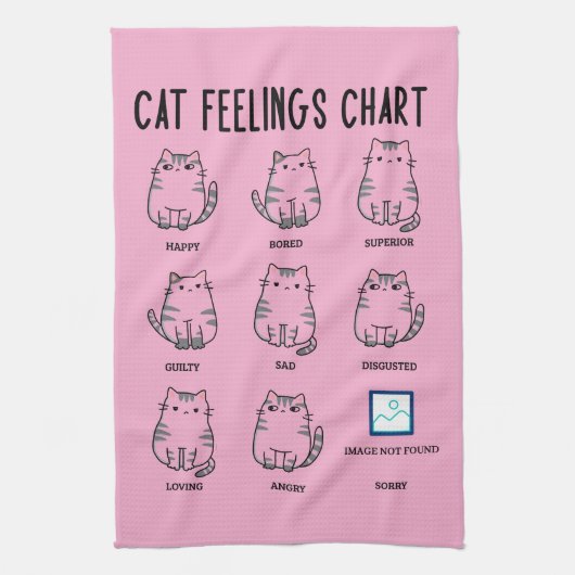 Linge De Cuisine Tableau des sentiments du chat (Vertical)