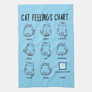 Linge De Cuisine Tableau des sentiments du chat