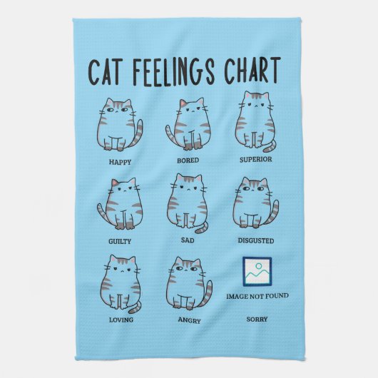 Linge De Cuisine Tableau des sentiments du chat (Vertical)