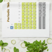 Linge De Cuisine Tableau périodique (Plié)