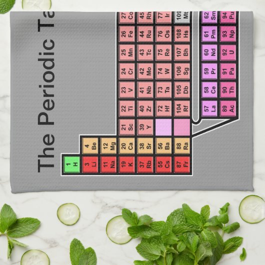 Linge De Cuisine Tableau périodique (Plié)