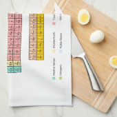 Linge De Cuisine Tableau périodique (Quart Plié)