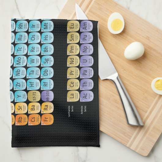 Linge De Cuisine Tableau périodique des éléments lancer l'oreiller (Quart Plié)