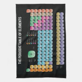 Linge De Cuisine Tableau périodique des éléments lancer l'oreiller (Vertical)