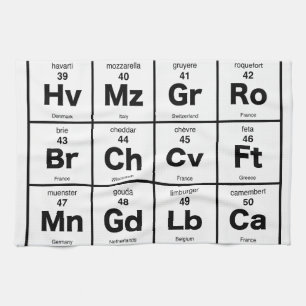 Linge De Cuisine Tableau périodique des fromages