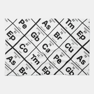 Linge De Cuisine Tableau périodique des légumes