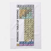 Linge De Cuisine Tableau périodique des oiseaux (Vertical)