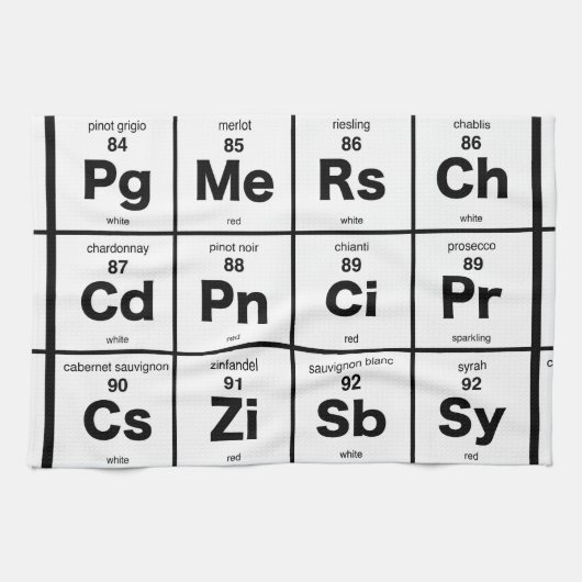 Linge De Cuisine Tableau périodique des vins (Horizontal)