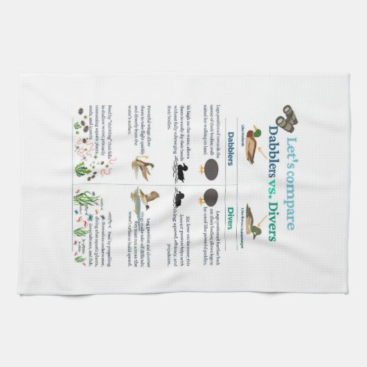 Linge De Cuisine Tablier de cuisine Dabblers vs. Divers (Horizontal)