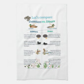 Linge De Cuisine Tablier de cuisine Dabblers vs. Divers (Vertical)