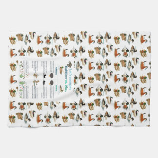 Linge De Cuisine Tablier de cuisine pour amateurs vs. experts avec 