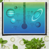 Linge De Cuisine Température chaude froide du système solaire de la (Plié)