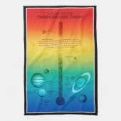 Linge De Cuisine Température chaude froide du système solaire de la (Vertical)