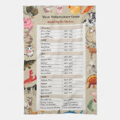 Linge De Cuisine The Safe Cook Meat Temperature Guide (Vertical)