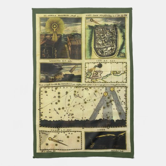 Linge De Cuisine Théâtre Cometicum Comets par Stanislaw Lubieniecki (Vertical)