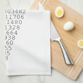 Linge De Cuisine Une tranche de graphique de pi (Quart Plié)