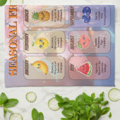 Linge De Cuisine USA Seasonal Fruits Chart Postcard (Plié)