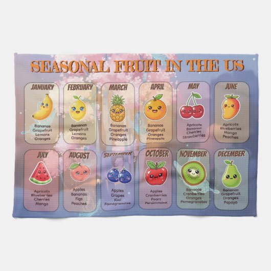Linge De Cuisine USA Seasonal Fruits Chart Postcard (Horizontal)