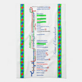 Linge De Cuisine Vert BRITANNIQUE de voies d'eau d'itinéraire de (Vertical)