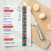 Linge De Cuisine Voies d'eau BRITANNIQUES de canal de Birmingham et (Quart Plié)