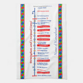 Linge De Cuisine Voies d'eau BRITANNIQUES de canal de Birmingham et (Vertical)