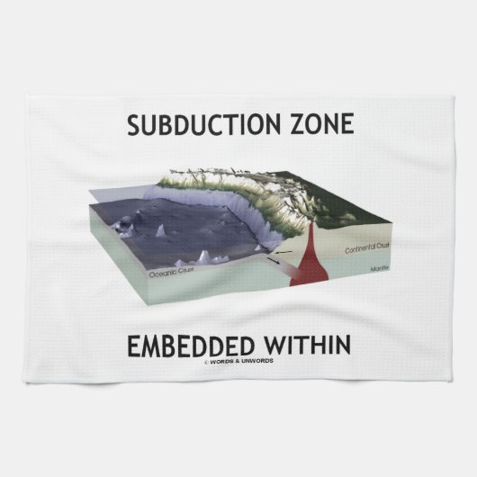 Linge De Cuisine Zone de subduction incluse dans (humour de (Horizontal)