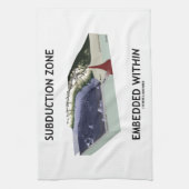 Linge De Cuisine Zone de subduction incluse dans (humour de (Vertical)