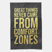 Linge De Cuisine Zones de confort des investisseurs (Vertical)