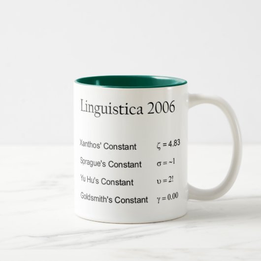 Linguistica 2006 tweekleurige koffiemok (Rechts)