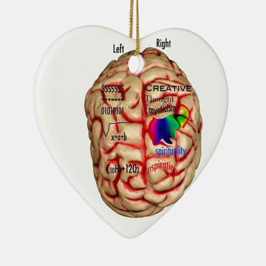 Linker- en rechterkant van het brein keramisch ornament (Rechts)