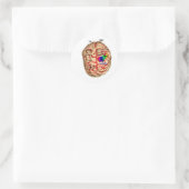 Linker- en Risht Side of Brain Ronde Sticker (Tas)