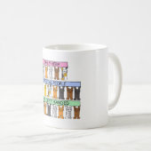 Linker Handers Day August 13 Cartoon Katten Koffiemok (Voorkant rechts)