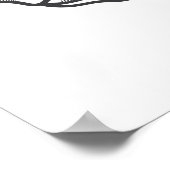 Linkerhersenhelft rechter-hersenanalyse creatief b poster (Hoek)