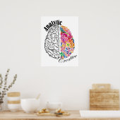 Linkerhersenhelft rechter-hersenanalyse creatief b poster (Keuken)