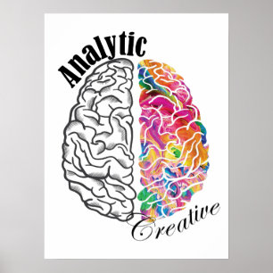 Linkerhersenhelft rechter-hersenanalyse creatief b poster