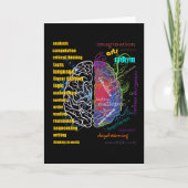 Linkerhersenhelft rechterhersenhelft kaart (Voorkant)