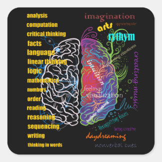 Linkerhersenhelft rechterhersenhelft vierkante sticker