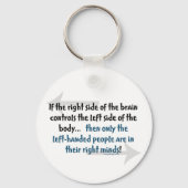 linkshandigen sleutelhanger (Achterkant)