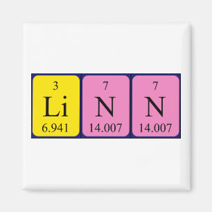 Linn periodieke lijstnaam magnet magneet