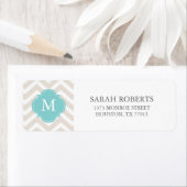 Linnen Beige & Mint Zigzags Patroon Monogram Etiket (Insitu)