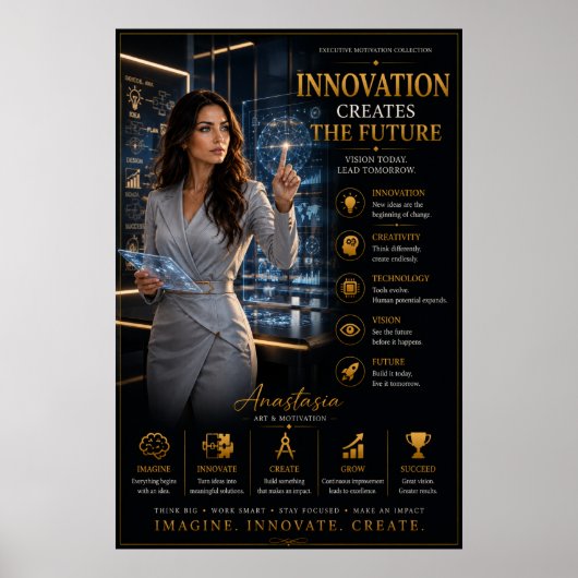 L'innovation crée l'avenir – Affiche de bureau (Devant)