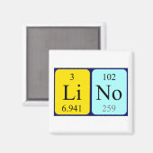 Lino periodieke tabelnaam magneet (Voorkant / Achterkant)
