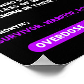 Lint. Bewustzijn bij overdosering 3 Poster (Hoek)